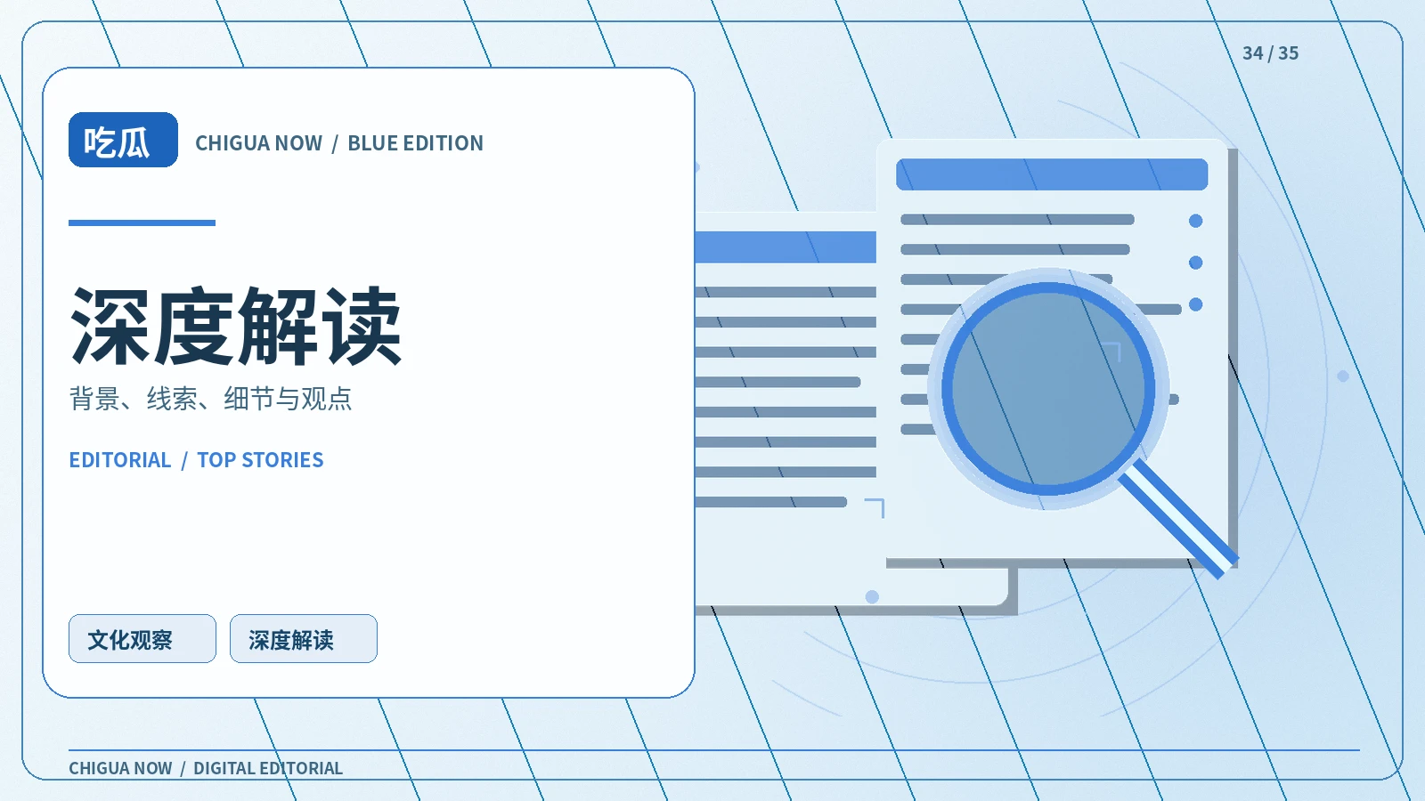 话题拆解栏目主题