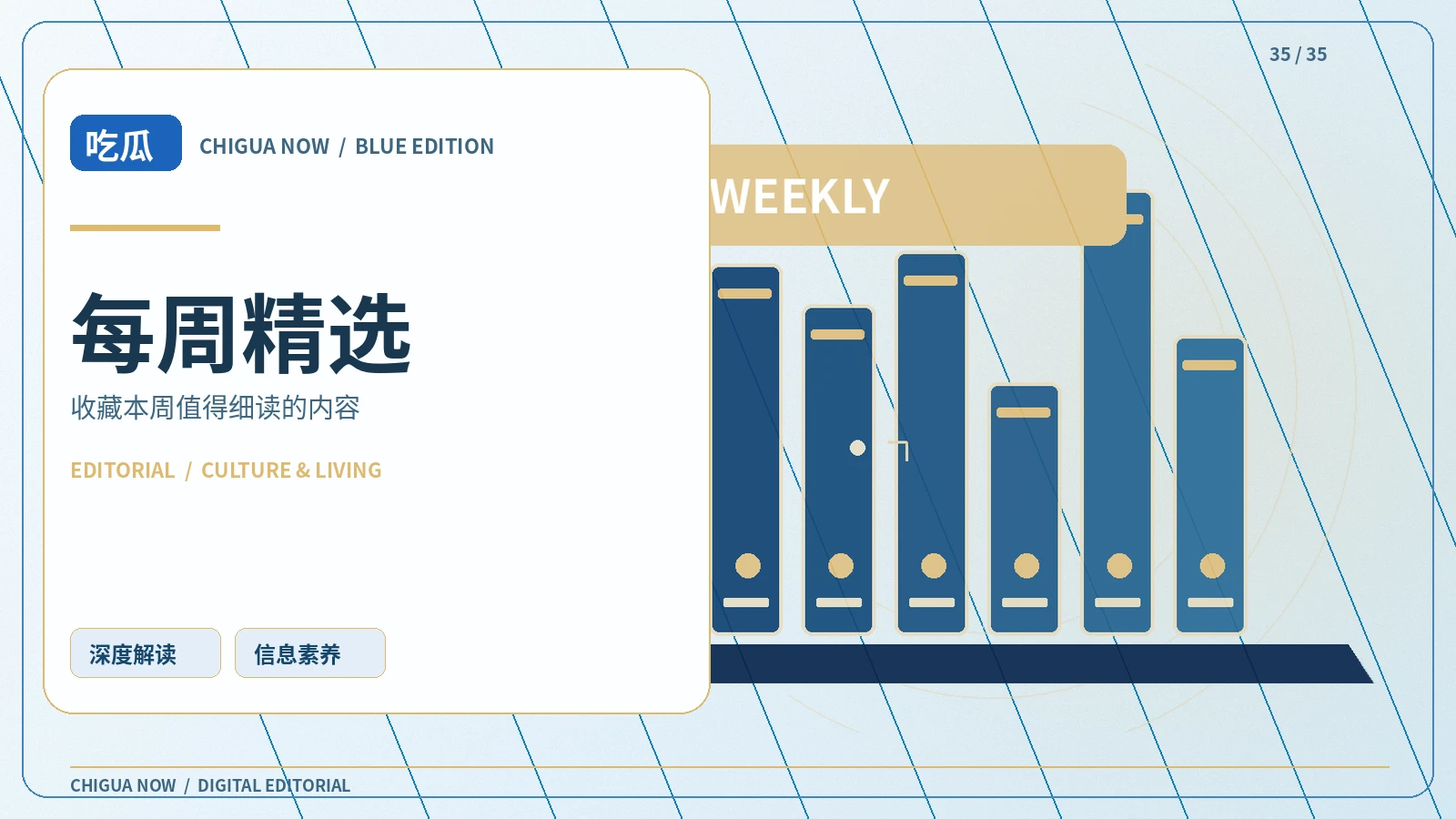每周选读计划